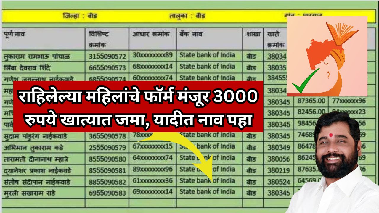 Ladaki Bahin Yojana 2024