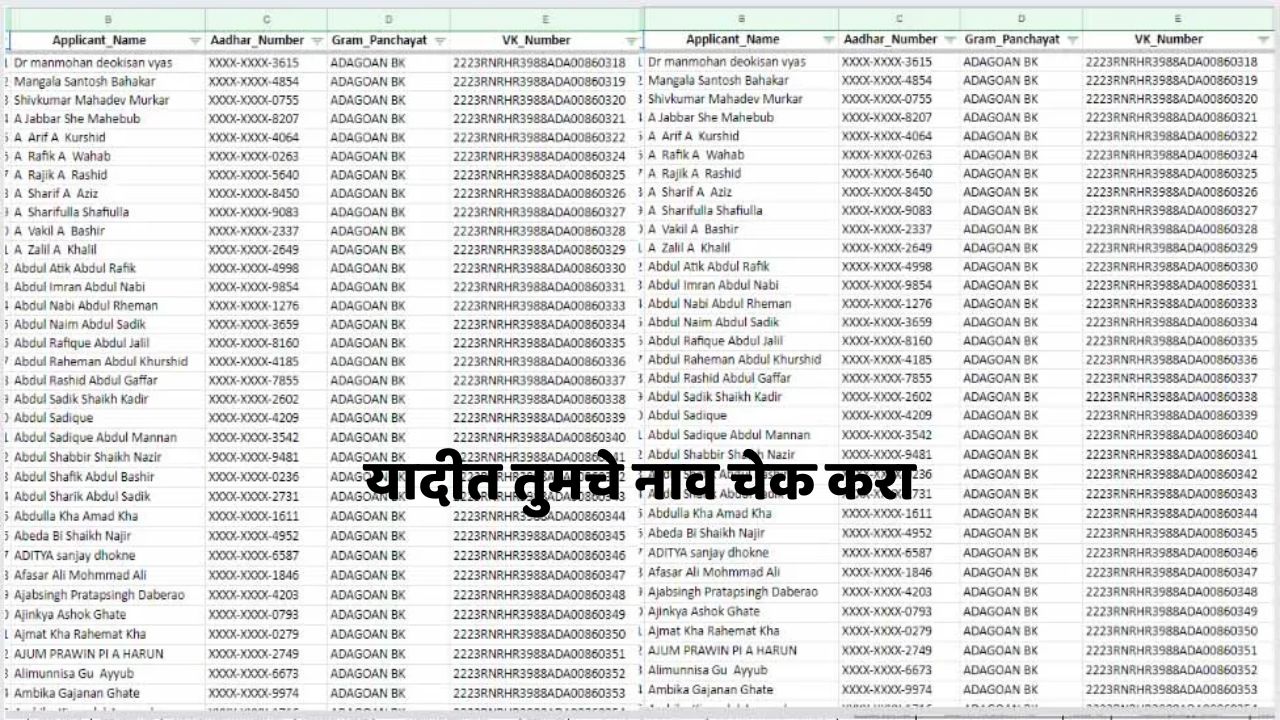 e-pik pahani 2024 list